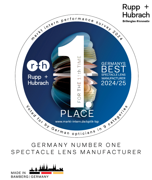 Best German Lens Suplier 2024/25